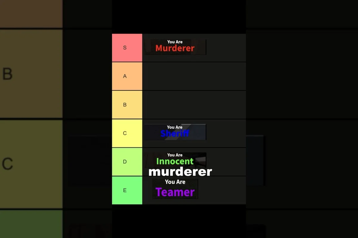 Murder Mystery 2 Cómo usar el Cuchillo: Lanzamientos, Ángulos y Asesinatos